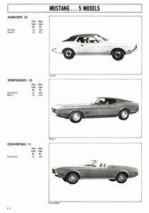 1972 Ford Full Line Sales Data-C02.jpg